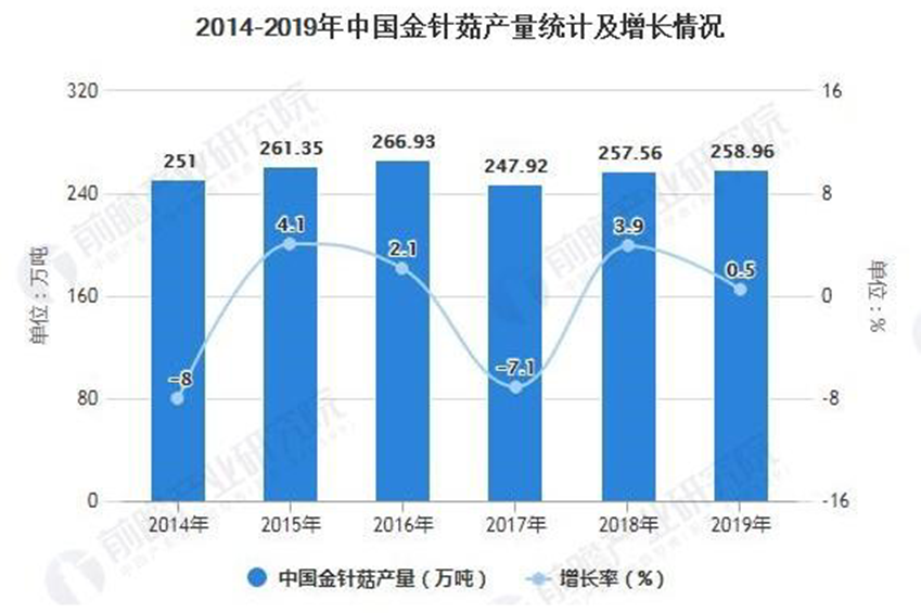 圖片關(guān)鍵詞 圖片