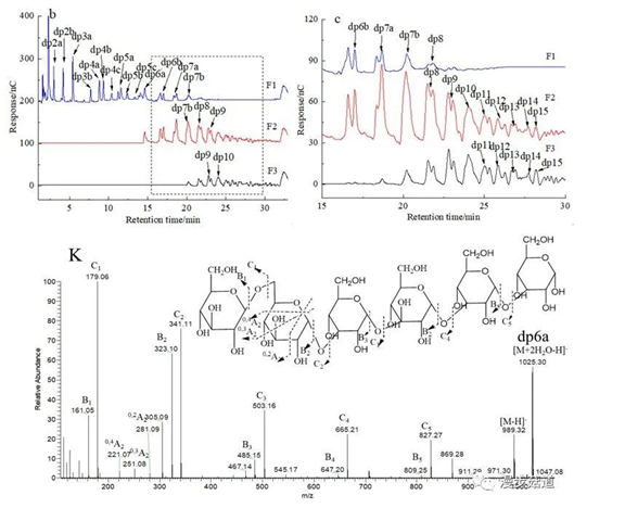 圖片關鍵詞 圖片關鍵詞
